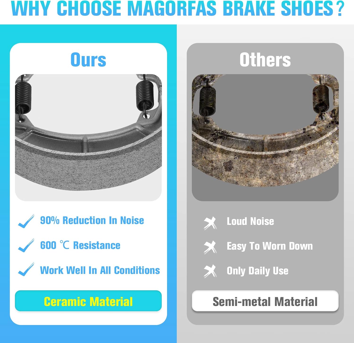 Brake Shoes for Honda TRX200SX Fourtrax 1986 1987 1988, TRX200 1990 1991, TRX200D Type II 91 92 93 94 95 96 97 306 345 Front & Rear - 3 Set