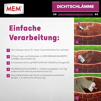 Schomburg AQUAFIN-1K - 5 kg - Mineralische Dichtungsschlämme zur Schomburg AQUAFIN-1K - 5 kg - Mineralische Dichtungsschlämme zur