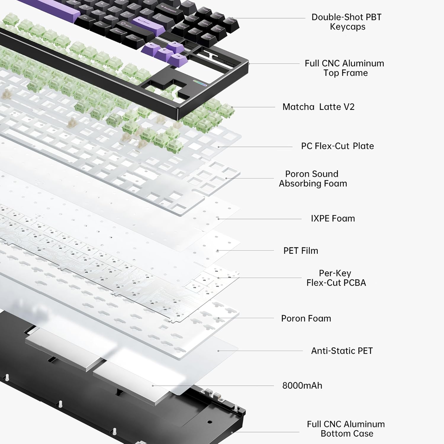 MCHOSE GX87 Mechanical Keyboard TKL CNC Aluminum, 80% Creamy Gaming Keyboard Wireless, Hot Swappable, RGB Backlit, USB-C/BT5.0/2.4Ghz 8000mAh Battery, QMK/VIA/Macro Support, Blue&White