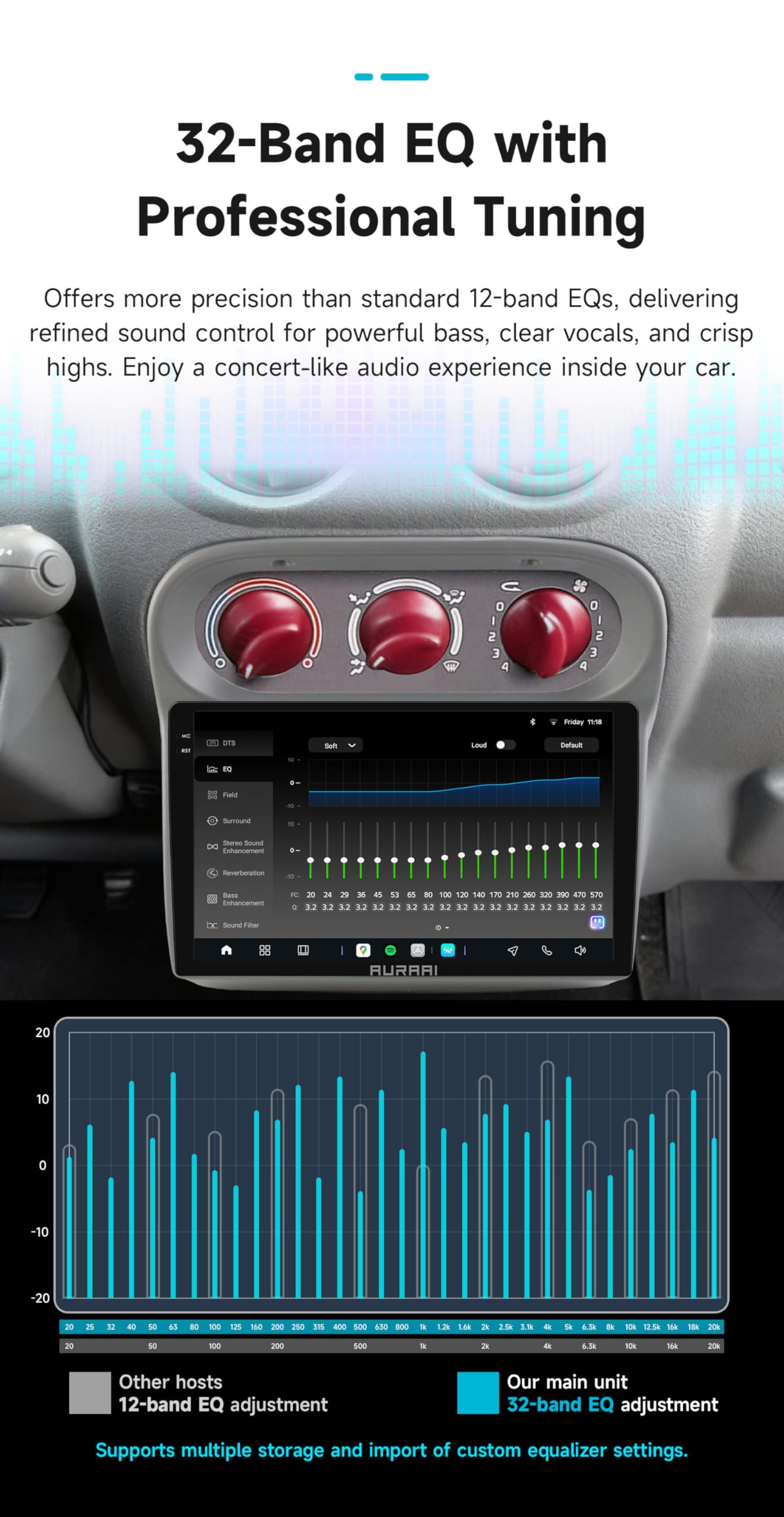 Ossuret Android 13 Autoradio pour Renault Twingo (2005-2013), 8 cœurs 8+256 Go Système d'infodivertissement Automobile Écran Tactile 9 Pouces 2K CarPlay EQ DSP Bluetooth 4G LTE RDS (Modèle A)