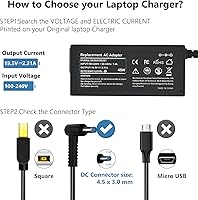 Vista 3 de LQM Adaptador de CA de 45W 19.5V 2.31A Cargador de portátil para HP 741727-001 719309-001 719309-003 721092-001 854054-002 740015-002 740015-002