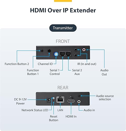 Miniatura 2 de StarTech.com Kit extensor HDMI sobre IP 4K con aplicación de control de video, AV escalable sobre IP con soporte para pared de video AVoIP, cumple