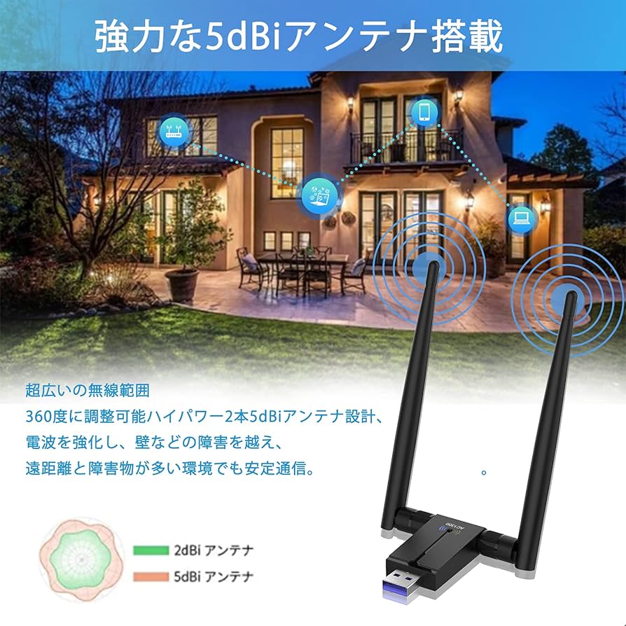 Amazon.co.jp: 2021 WiFi 無線LAN 子機 1300Mbps USB3.0アダプタ 2.4G