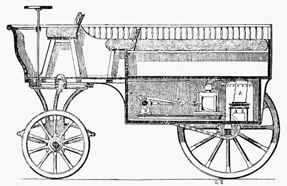 Internal Combustion Engine Nplan Of A Carriage Powered By French Inventor Jean Joseph Etienne LenoirS Internal Combustion Engine C1859 Poster Print by (18 x 24)