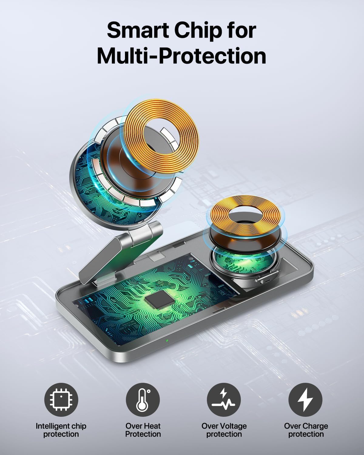 Caricatore Wireless per iPhone con Mag-Safe, 3 in 1 stazione di ricarica per Apple Pieghevole Inductive Wireless Charger per iPhone 16 15 14 13 12, Apple Watch 10/9/8/7/6/SE/5/4/3/, per AirPods Pro