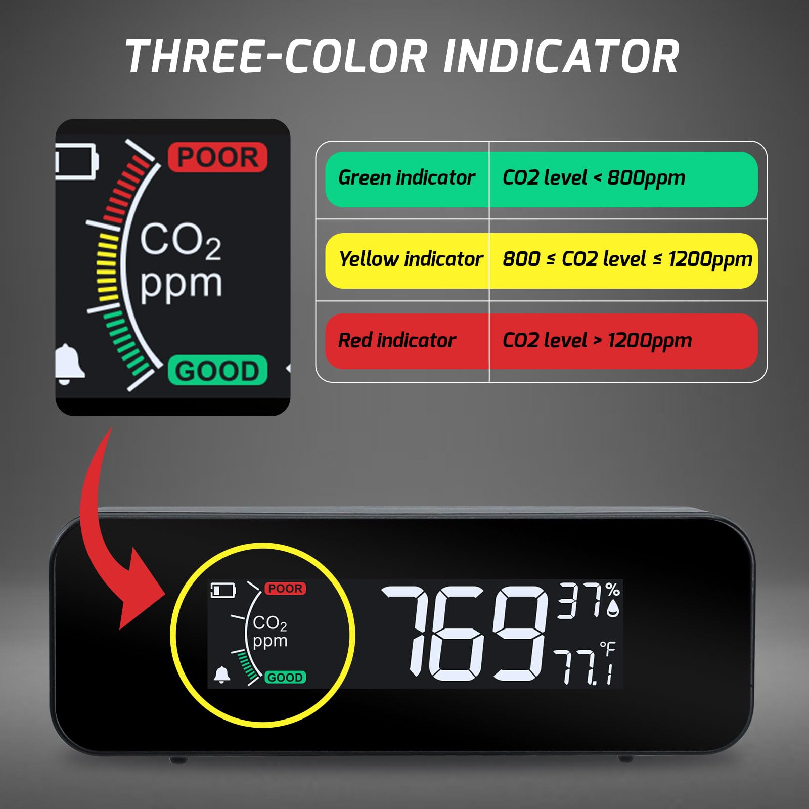 Monitor de CO2 portátil, medidor de CO2, 0 ~ 5000 pppm, detector de dióxido de carbono, mide CO2, temperatura, humedad, calidad del aire, monitor de CO2 con indicador y alarma de zumbador, detector de