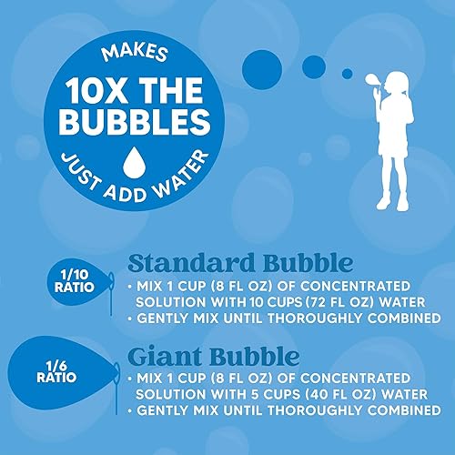 Miniatura 6 de JOYIN Solución concentrada de burbujas de 100 onzas (hasta 8 galones) para fiestas grandes en celebraciones de verano, recuerdo de fiesta, juguete