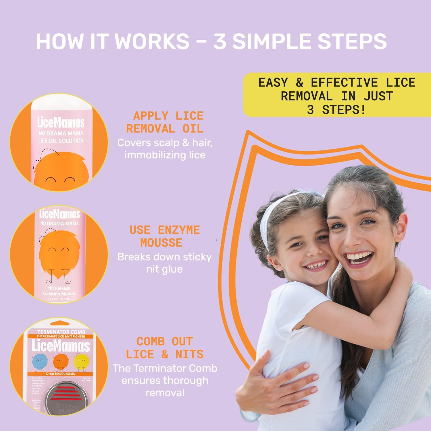 Ultimate Lice Treatment Kit – Lice Removal Oil, Enzyme Mousse & Terminator Comb | Safe for Kids & Adults | Non-Toxic, Professional-Grade Lice Solution - Image 3