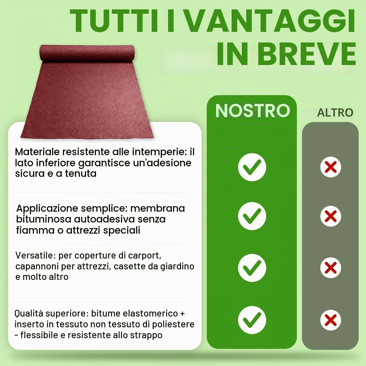 Gartenpirat Cartone catramato autoadesivo rosso 2,5 m² (0,5 x 5 m) KSK Membrana bituminosa per casette da giardino, tettoie per auto, gazebo e rimesse per attrezzi