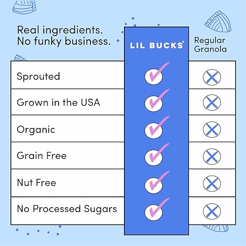 Miniatura 3 de Lil Bucks Cereal paleo, granos de trigo sarraceno germinados, granola sin gluten (original, 3 unidades)