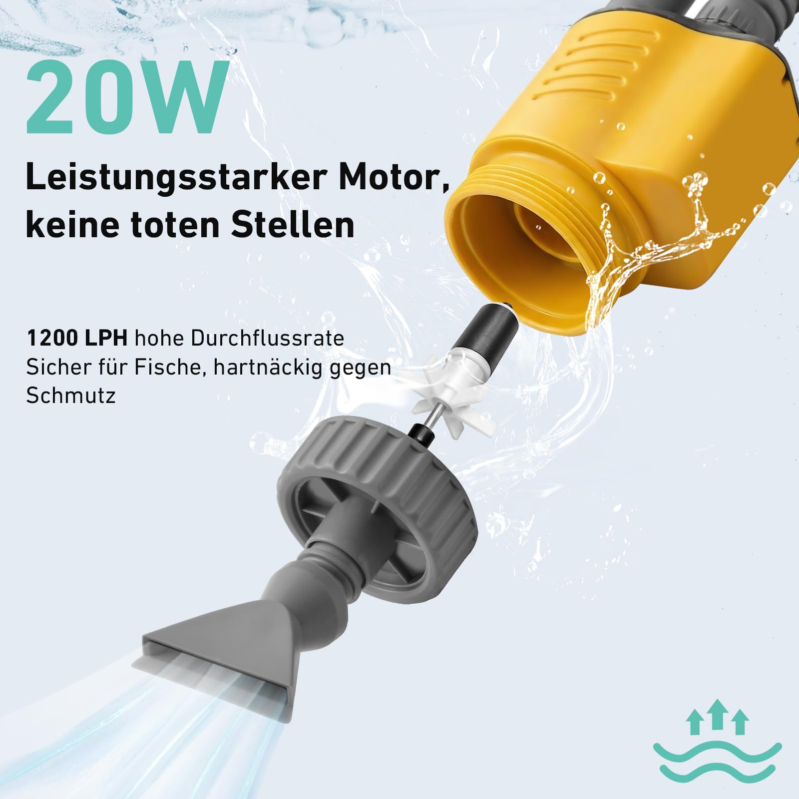 1200LPH Elektrischer Aquarium Kiesreiniger 8-in-1, 20W Multifunktioneller Aquarium Mulmsauger und Wasserwechsler, Starkes Saugkraft, Reiniger für Kies, Sand, Algen und Wasserzirkulation