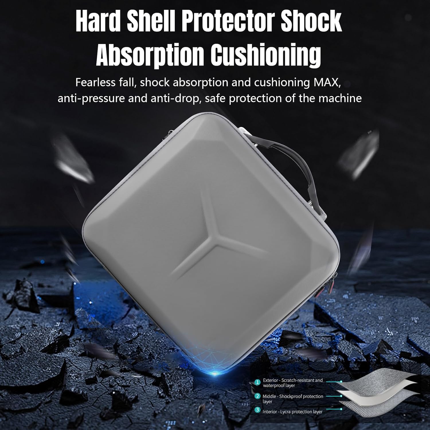 Mavic 4 Pro Case, Portable Travel Carrying Bag for DJI Mavic 4 Pro Creator Combo & RC PRO 2 Controller, PU Shoulder Storage Bag (Case Only) - Image 4