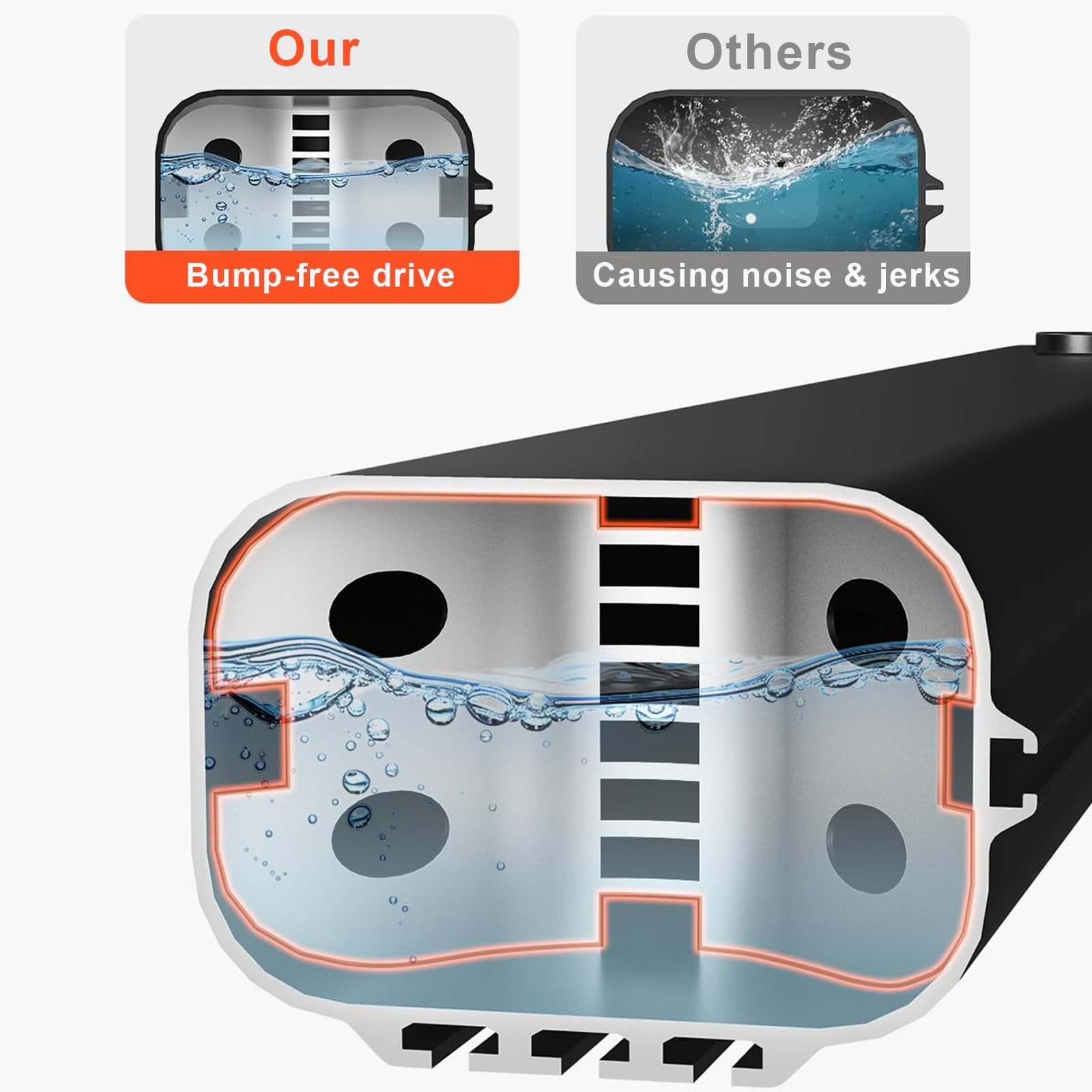 Douche de Camping à Chauffage Solaire, Réservoir D'eau Monté Sur Galerie de Toit, Douche Tout-Terrain avec Tête de Pulvérisation à Haute Pression, Réservoir D'eau Auto-Pressurisé 18 L/20 L/30 L(20L/5.