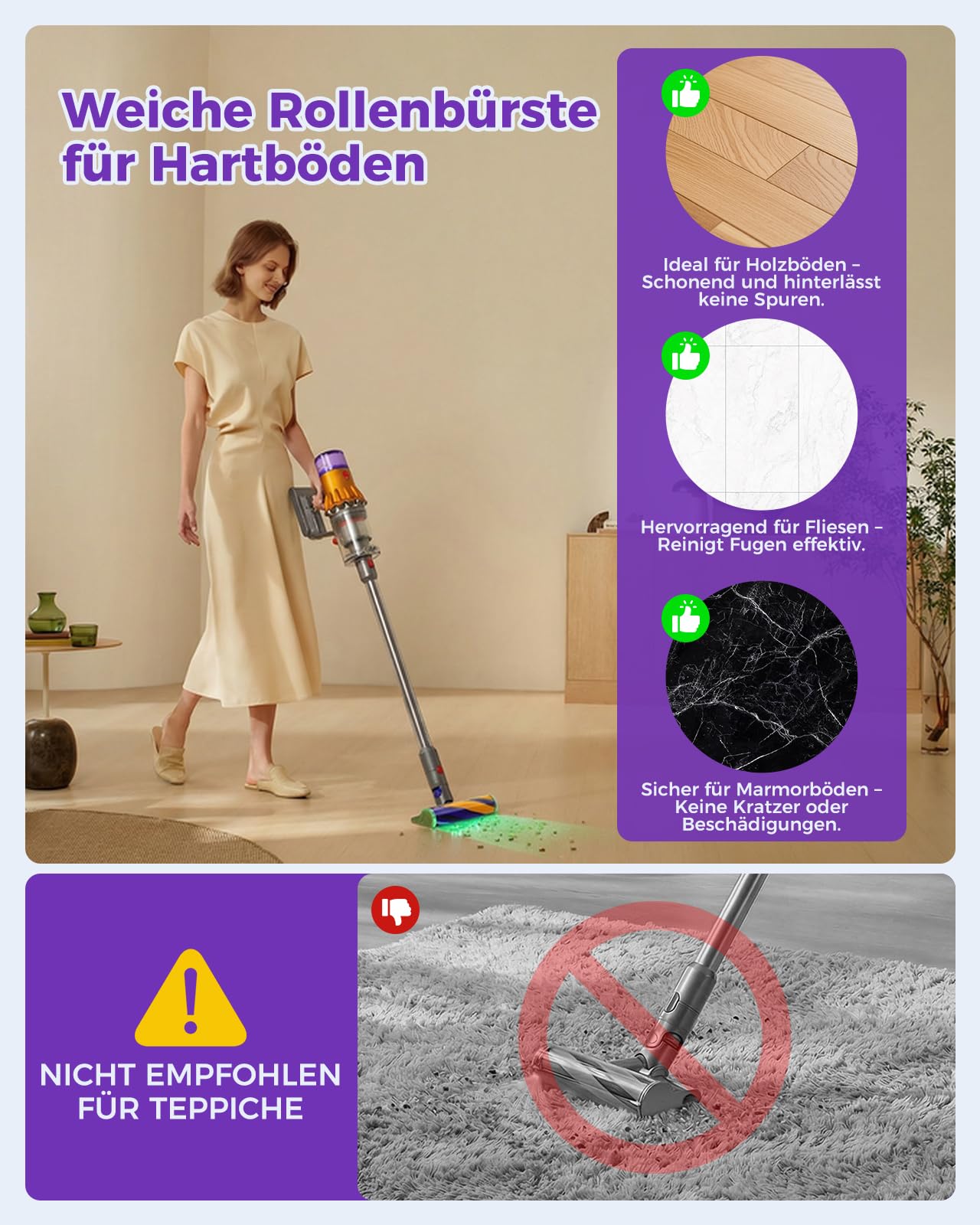 V15 Fluffy Optic Reinigungskopf für Dyson V15 V11 V10 V8 V7, Stauberkennung mit grünem Licht, Weichwalzenaufsatz für Hart- und Holzböden | LED macht Staub sichtbar, reinigt dunkle Bereiche, flexibler Hals für Möbel, weicher Stoßschutz, leichtes Design