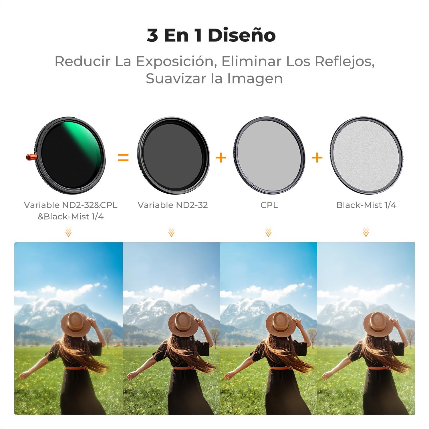 K&F CONCEPT Nano-Xcel 82MM Filtro Variable ND2-32 & Black-Mist 1/4 & Polarizador 3 EN 1 Función,ND2-32 Densidad Neutra & CPL & Black Difusión 1/4 Filtro con Paño de Limpieza