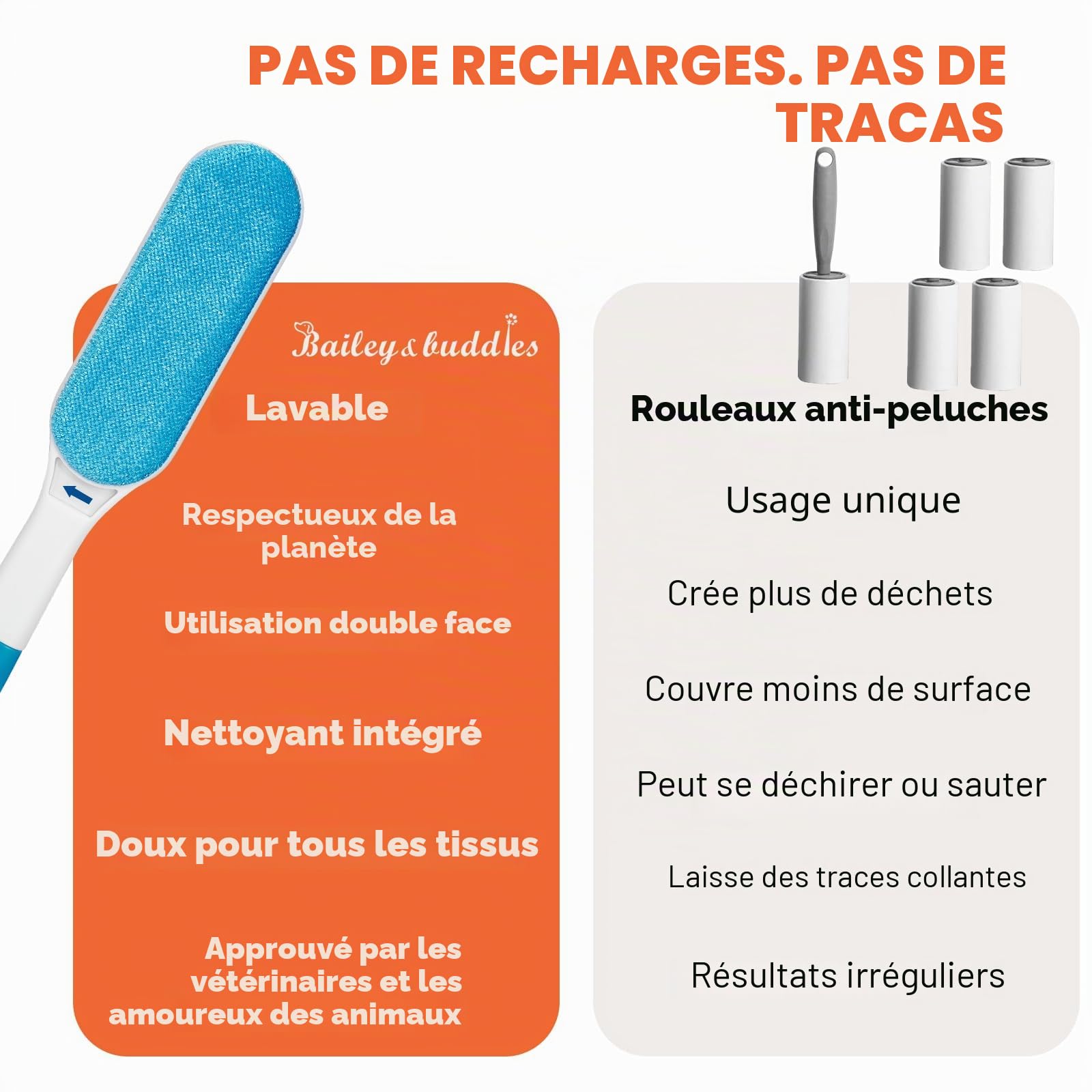 Bailey & buddies Brosse à poils d'animaux de compagnie, base autonettoyante, anti-peluches réutilisable, enlève les poils de chat et de chien, peluches de tapis et canapé, vêtements