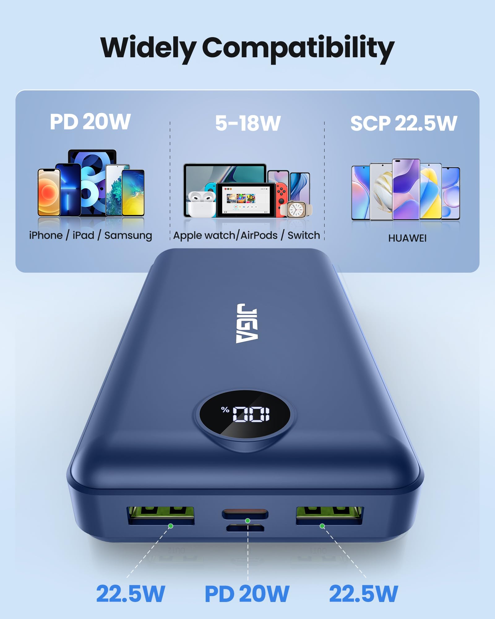 Batterie Externe 27000mAh, 22,5W Power Bank PD20W USB-C Charge Rapide Chargeur Portable pour Smartphone