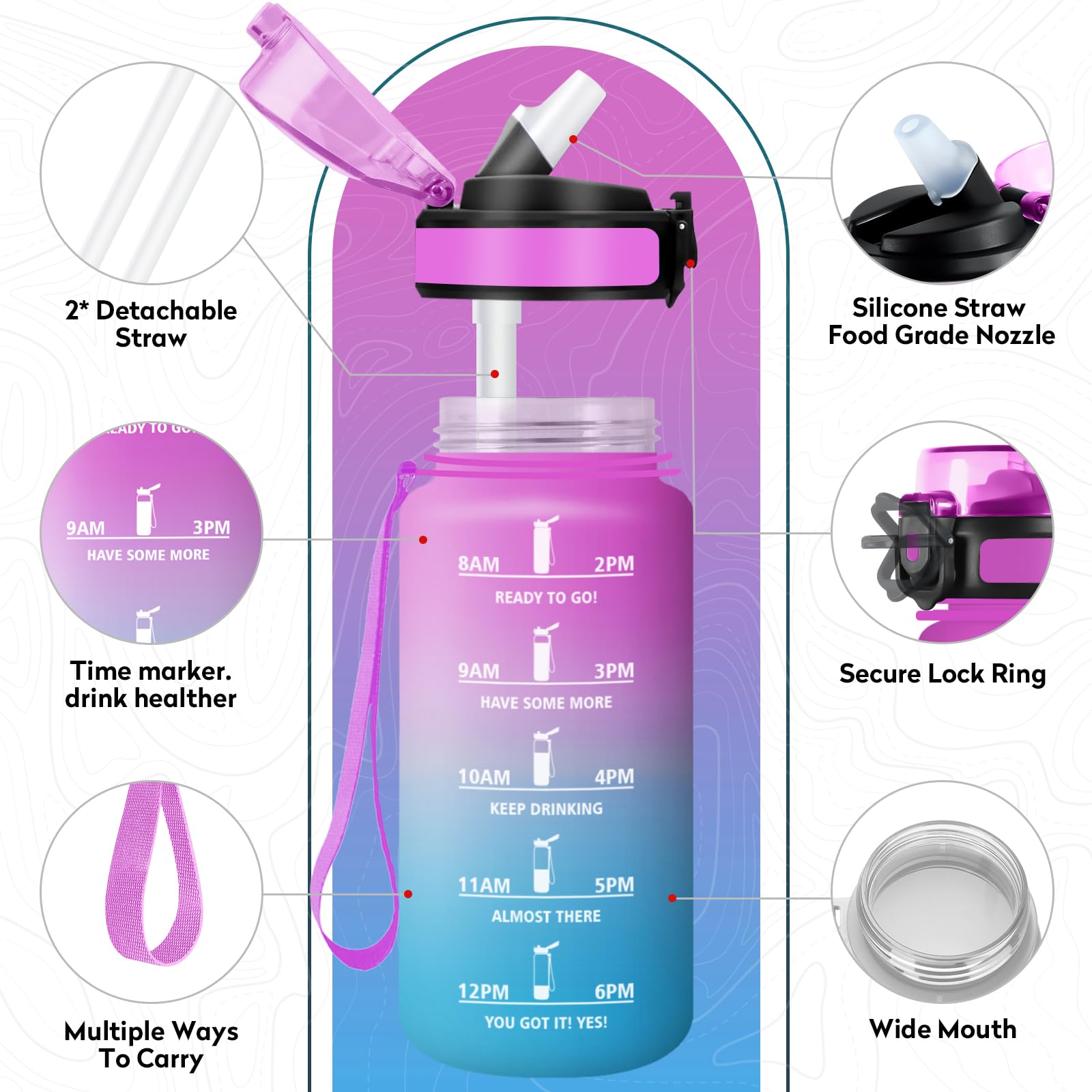 Borraccia 500ml, Bottiglia Acqua A Prova di Perdite, Borraccia con Cannuccia e Marcatori Temporali, Bottiglia Riutilizzabile, senza BPA, Borraccia Motivazionale per Bambini, Scuola, Ufficio, Yoga