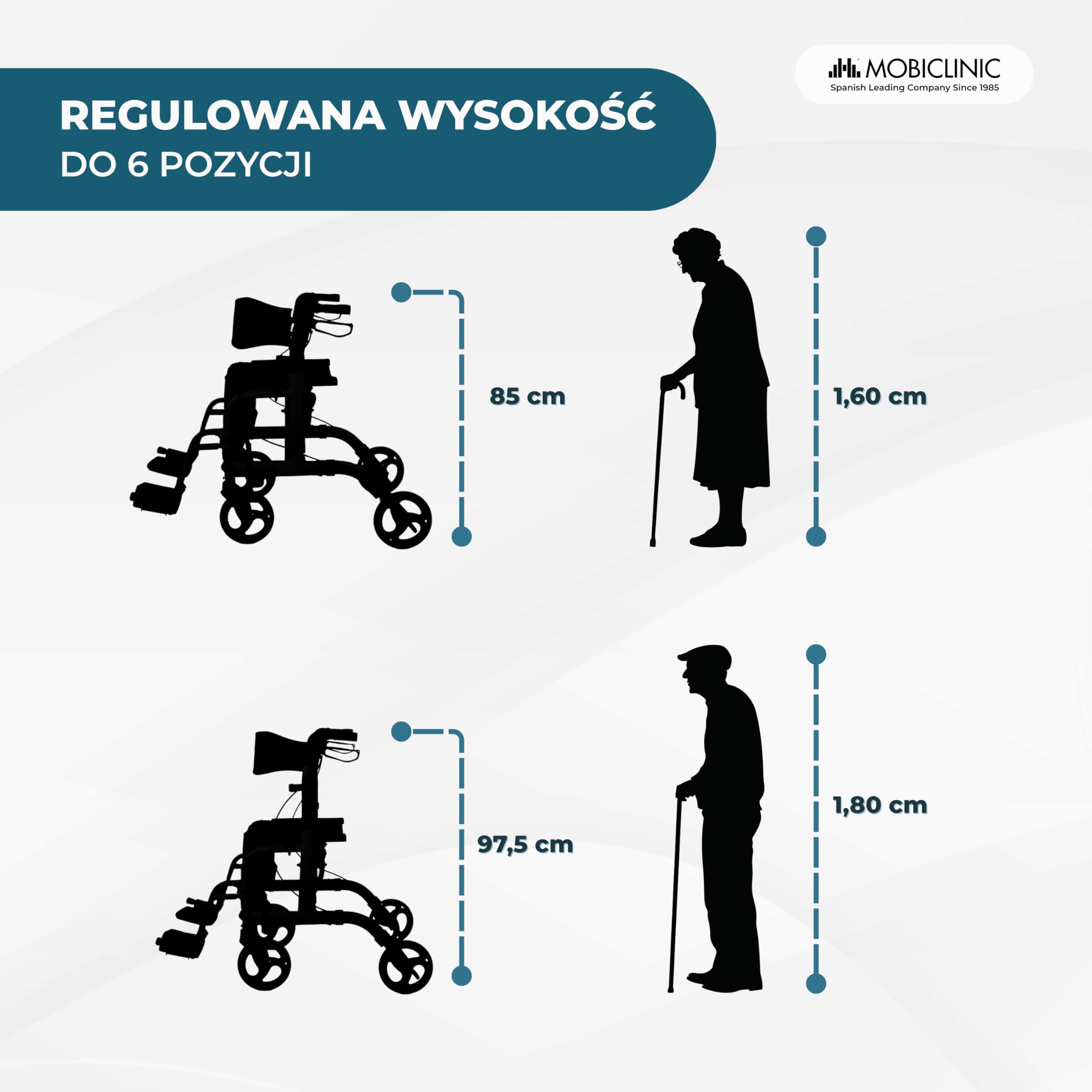 Mobiclinic®, Składany Chodzik z Podnóżkiem, Składany, Regulowana Wysokość, Maks. 136 kg, z Hamulcami, Odwracalne Oparcie, Kółka 360º, Torba, Uchwyt na Laskę, Ibiza