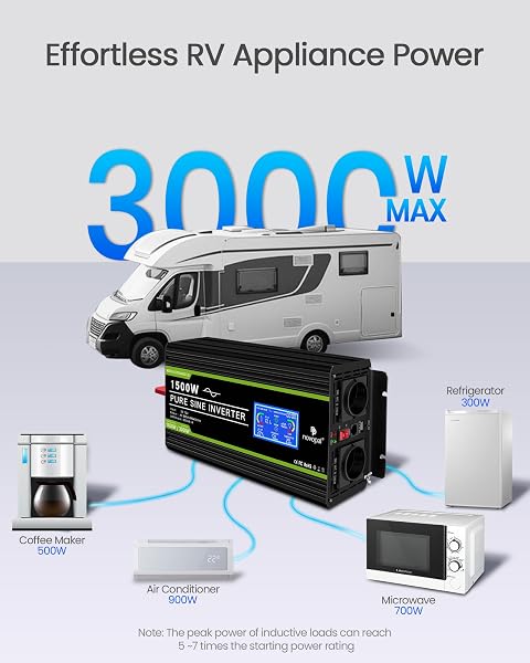 NOVOPAL Convertisseur Pur Sinus 1500W Onduleur Convertisseur 12V 220V 230V avec télécommande et Dual AC Prises et écran LCD,pour Voiture, Caravane, Bateau, Camping, Voyage - 5