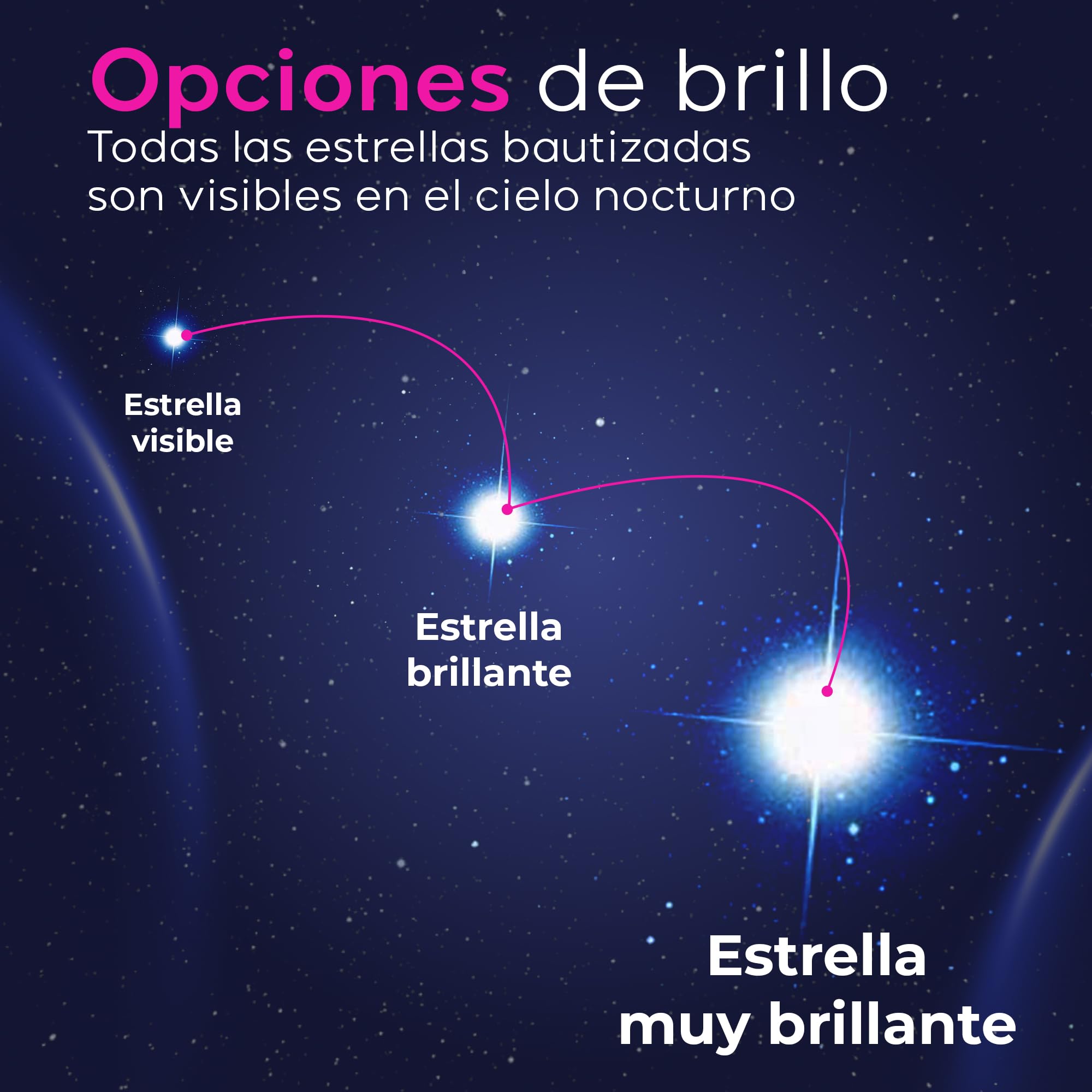 Regala una estrella con nombre - Compra una estrella - Estrella visible garantizada - International Space Registry (estrella luminosa)
