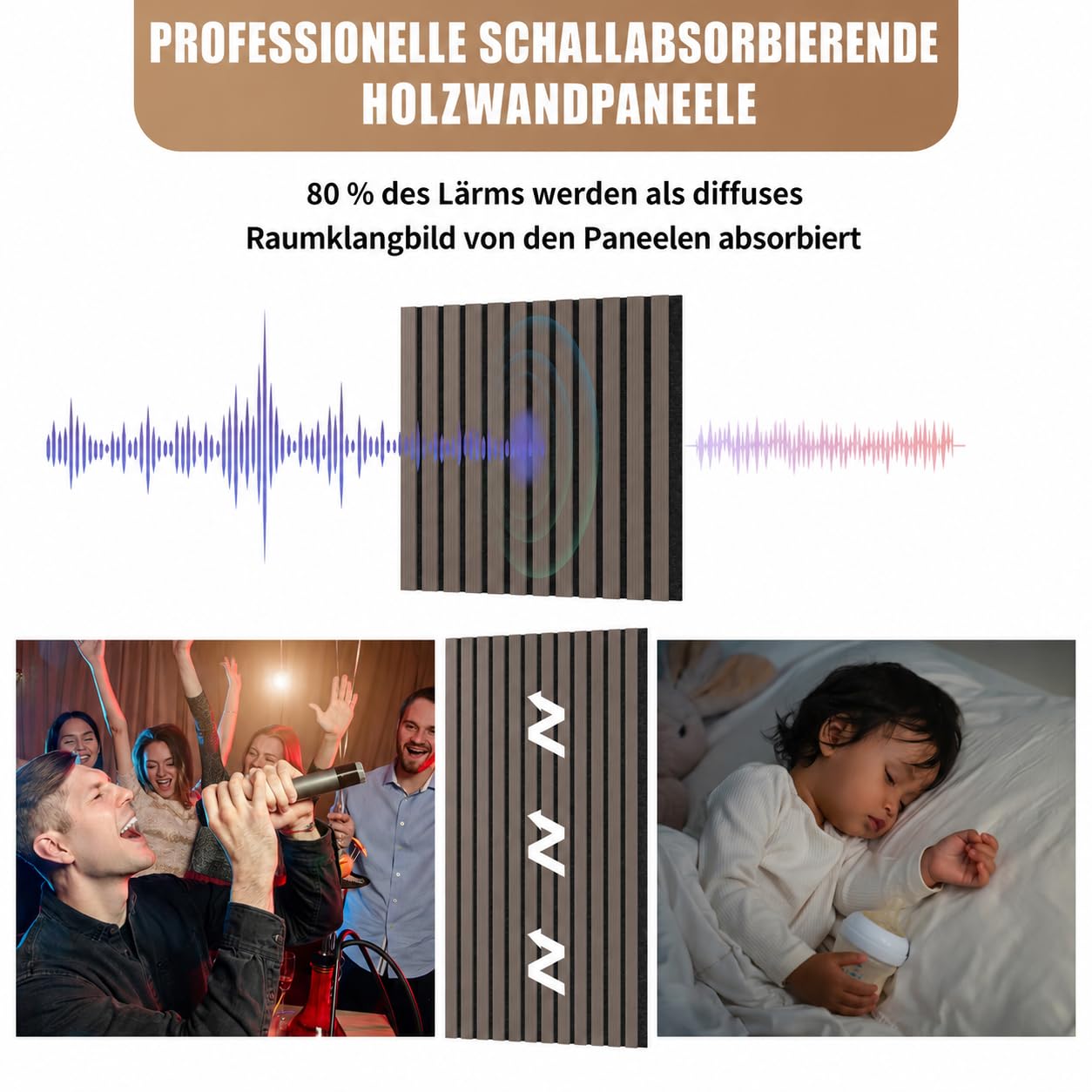 2er-Set Holz Akustikpaneele 120x60cm Schallabsorber Wandpaneel mit Filzrückseite, Schalldämmung Lamellenpaneel Schalldämmend für Studio Wohnzimmer Büro,verbessert Raumakustik, Nussbaum