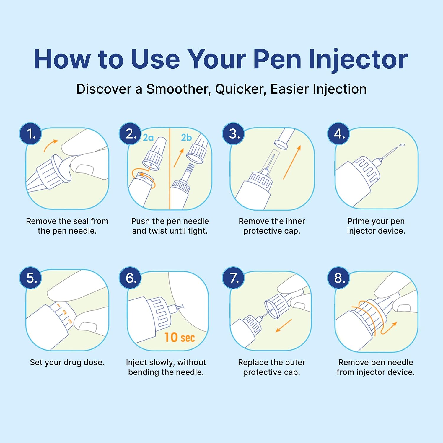 Droplet Pen Needles, 32G 8mm, Diabetic Needles for Insulin Injections, 100ct Box, Compatible with Most Pen Injectors