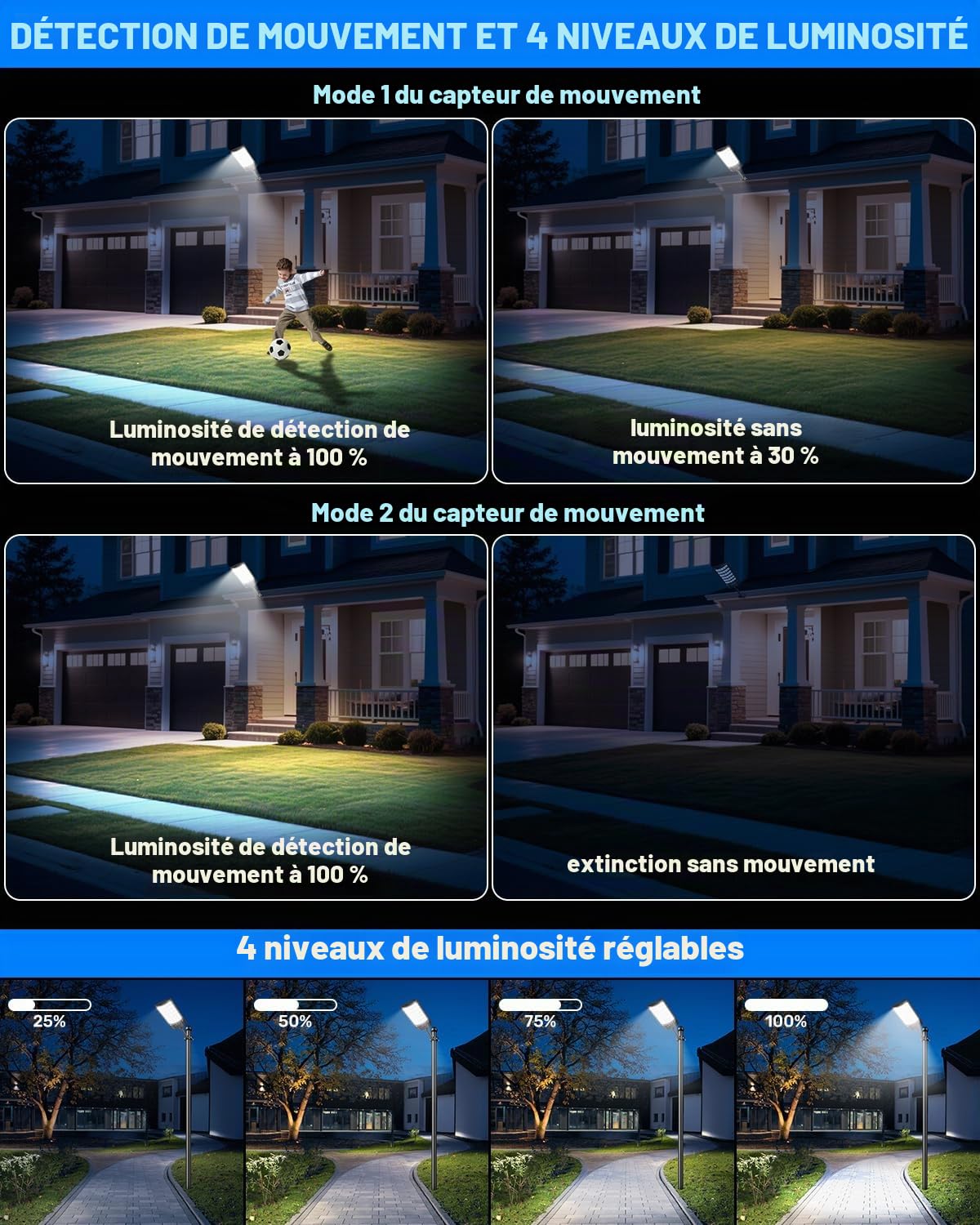 LEKIA Lampe Solaire Extérieur, 1000W Puissant Lampadaire Solaire avec Capteur de Mouvement et Télécommande, 6000K IP65 Étanche Spot Solaires Éclairage pour Jardin Cour Parking (2 Pièces)