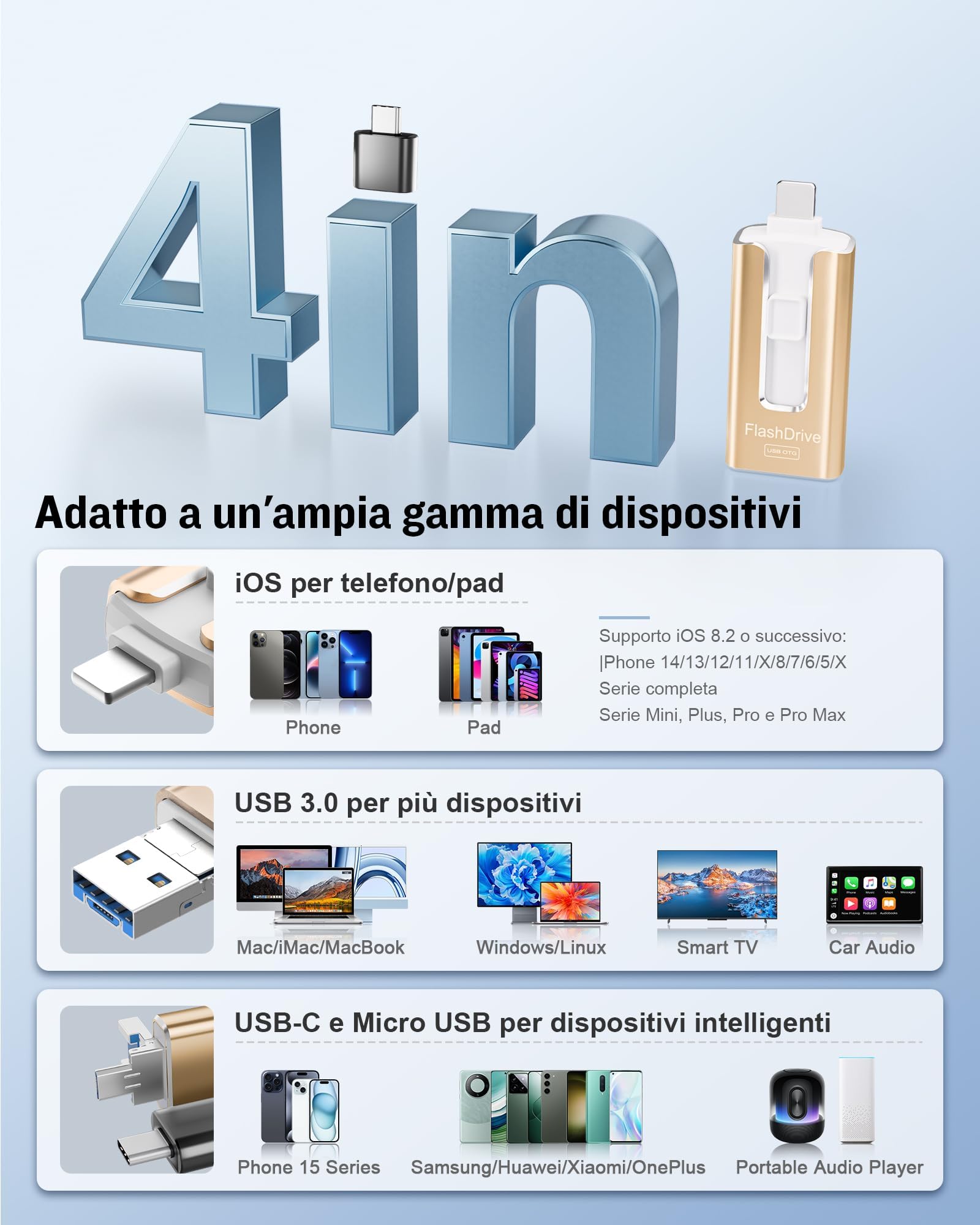 GNASEET 256GB Memoria Externa para Phone y Android,USB 3.0 Alta Velocidad, Pendrive para Phone 4 en 1 con USB-C/Micro USB/USB-A, Disco Duro Externo para Phone para Fotos, Vídeos y Datos, Dorado