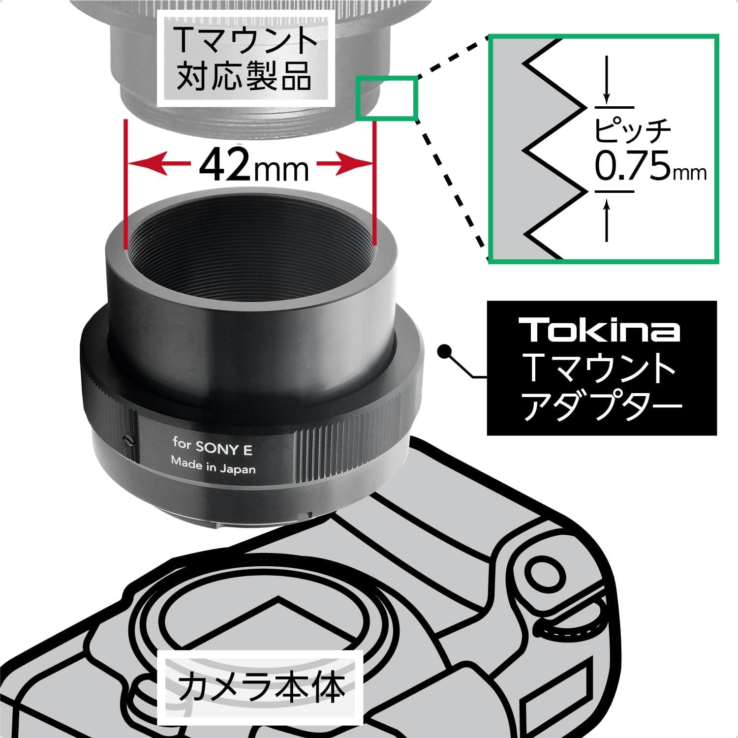 Tokina TA-017 Mount Adapter for Canon RF