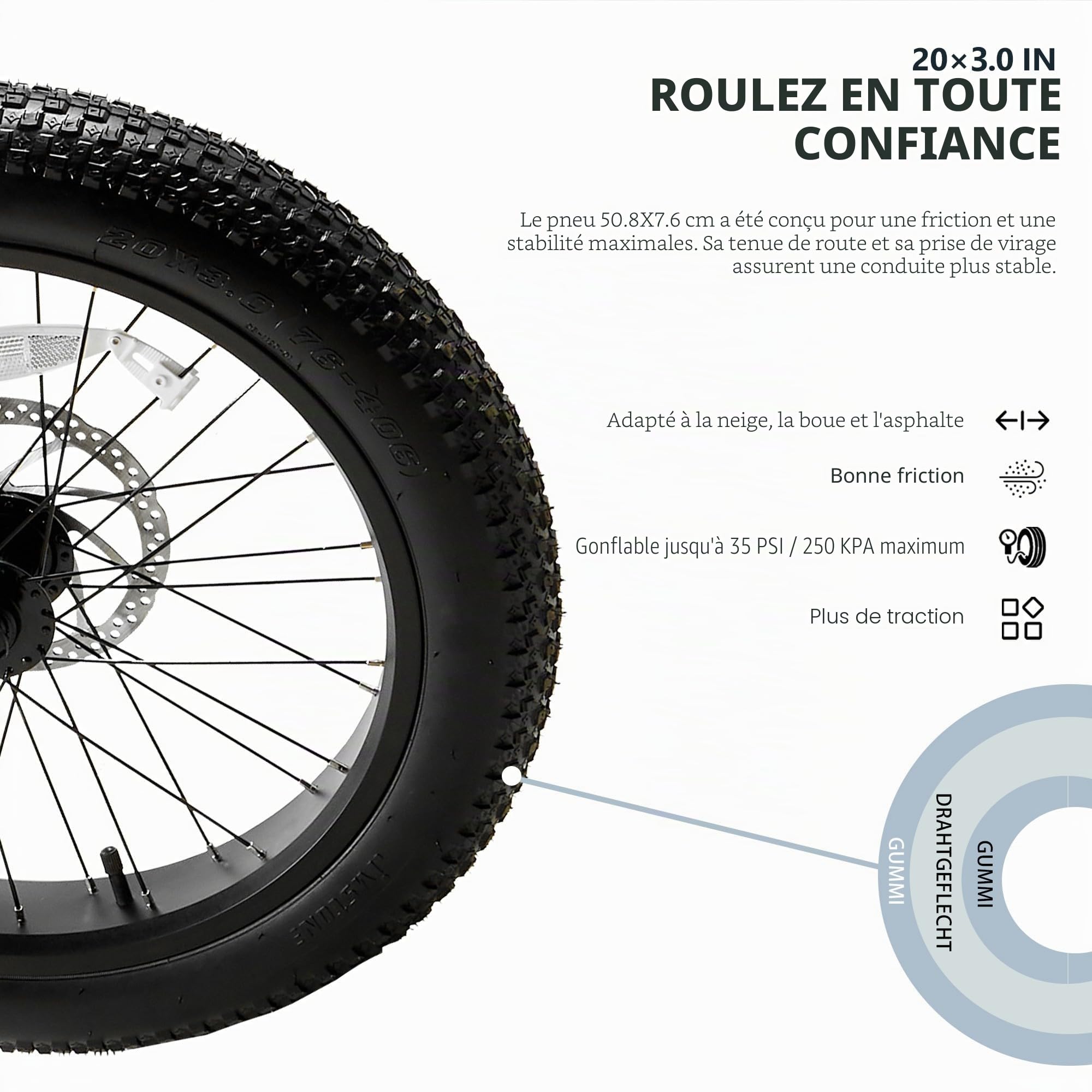 Vélo électrique 20 Pouces Ebike Homme Femme 3.0“ Fat Bike Electrique 48V15Ah,Pédalage Assisté,7 Vitesses,Écran LCD HD,Frein à Double Disque,Autonomie 45-70KM