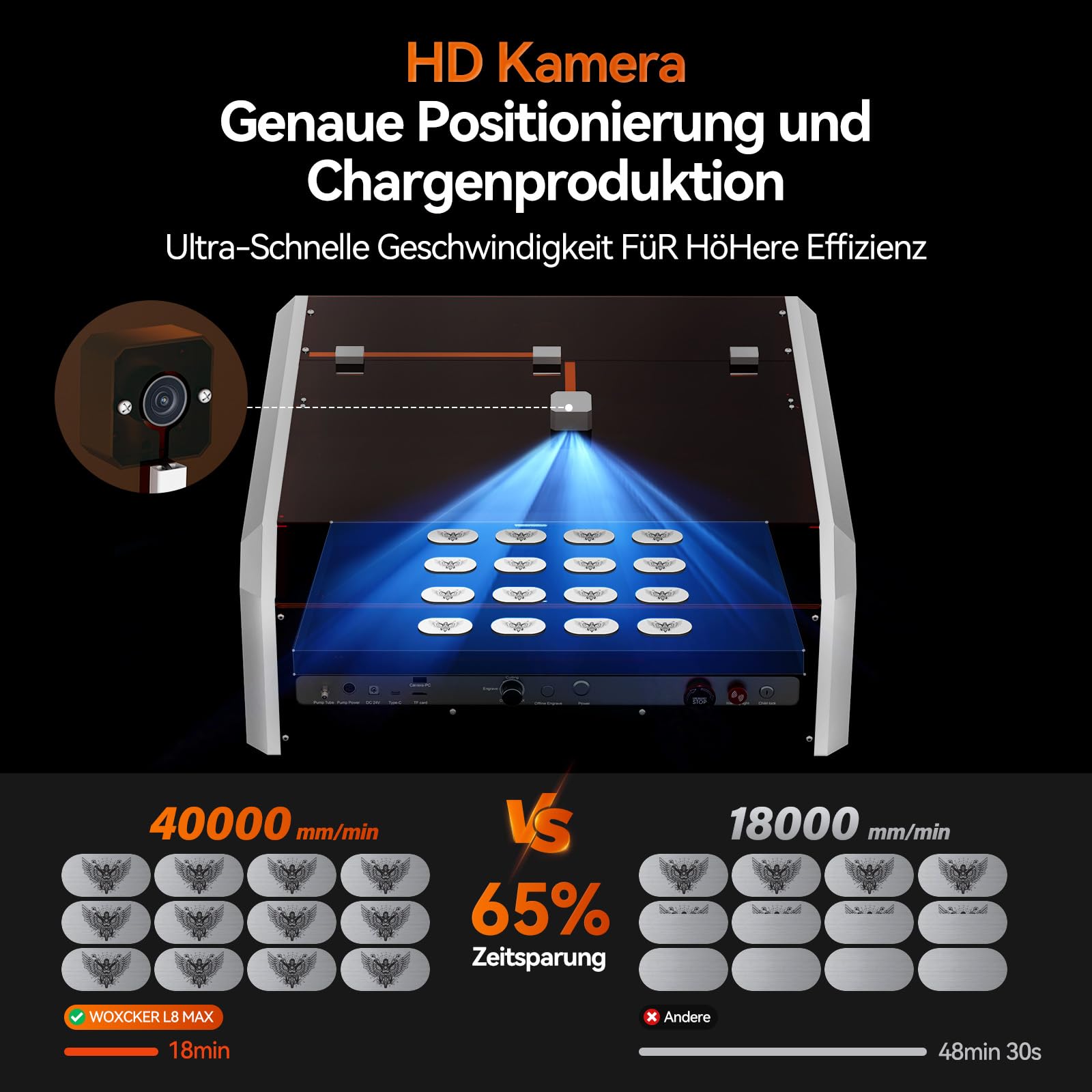 Laser Graviermaschine, Woxcker L8 20W Geschlossener Lasergravierer – Vormontiertes All-in-One-System mit Luftunterstützung, Kamera & Honigwabe, 40000 mm/min für Holz, Metall, Acryl, Glas, Edelstahl