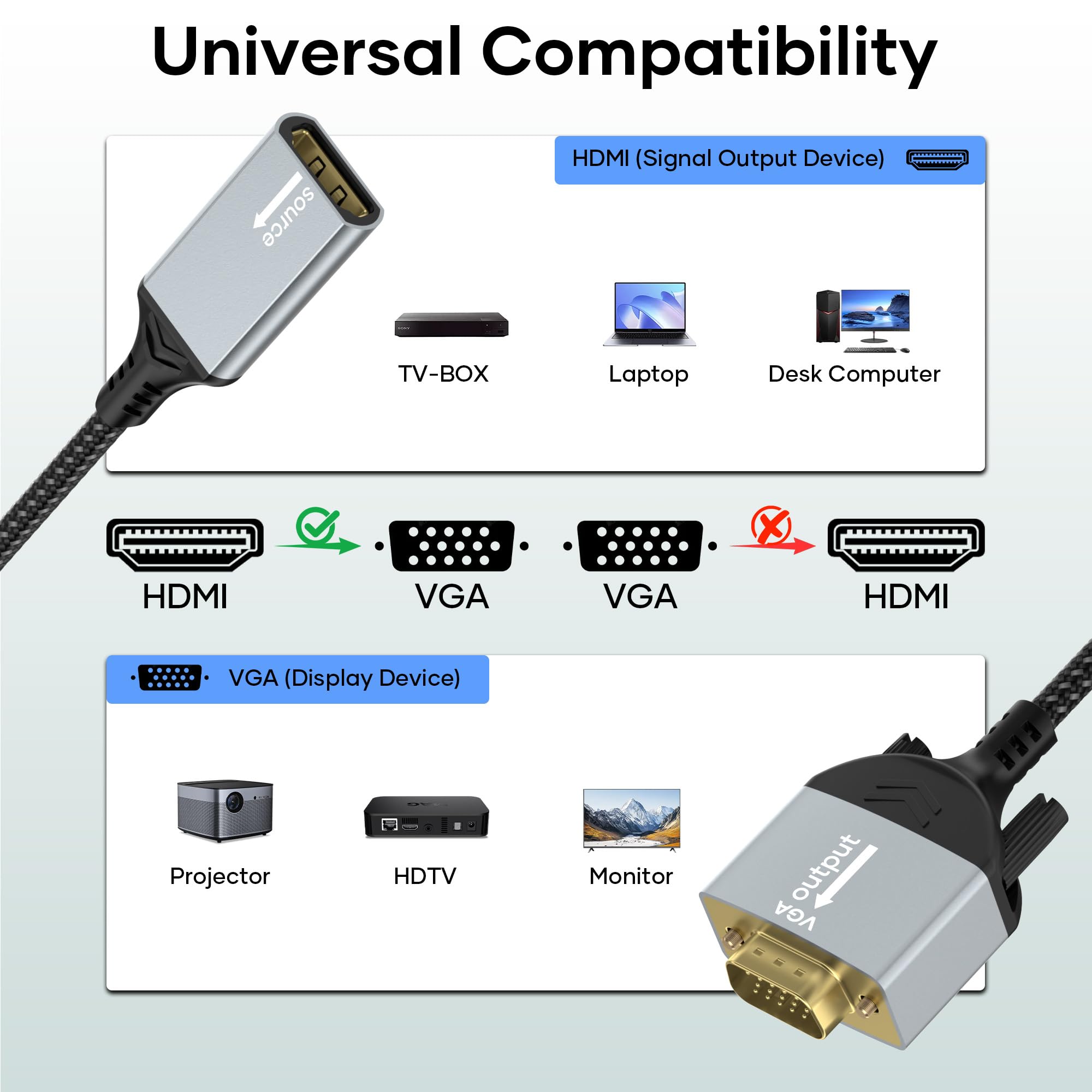 unidirektional HDMI-zu-VGA-Adapter,HDMI-Buchse-zu-VGA-Stecker-Adapter,nylonummanteltes Kabel,1080p-HDMI-zu-VGA-Monitor-/TV-Adapter,geeignet für PCs,Laptops,TV-Sticks,HDTVs,DVD,Projektoren und Monitore