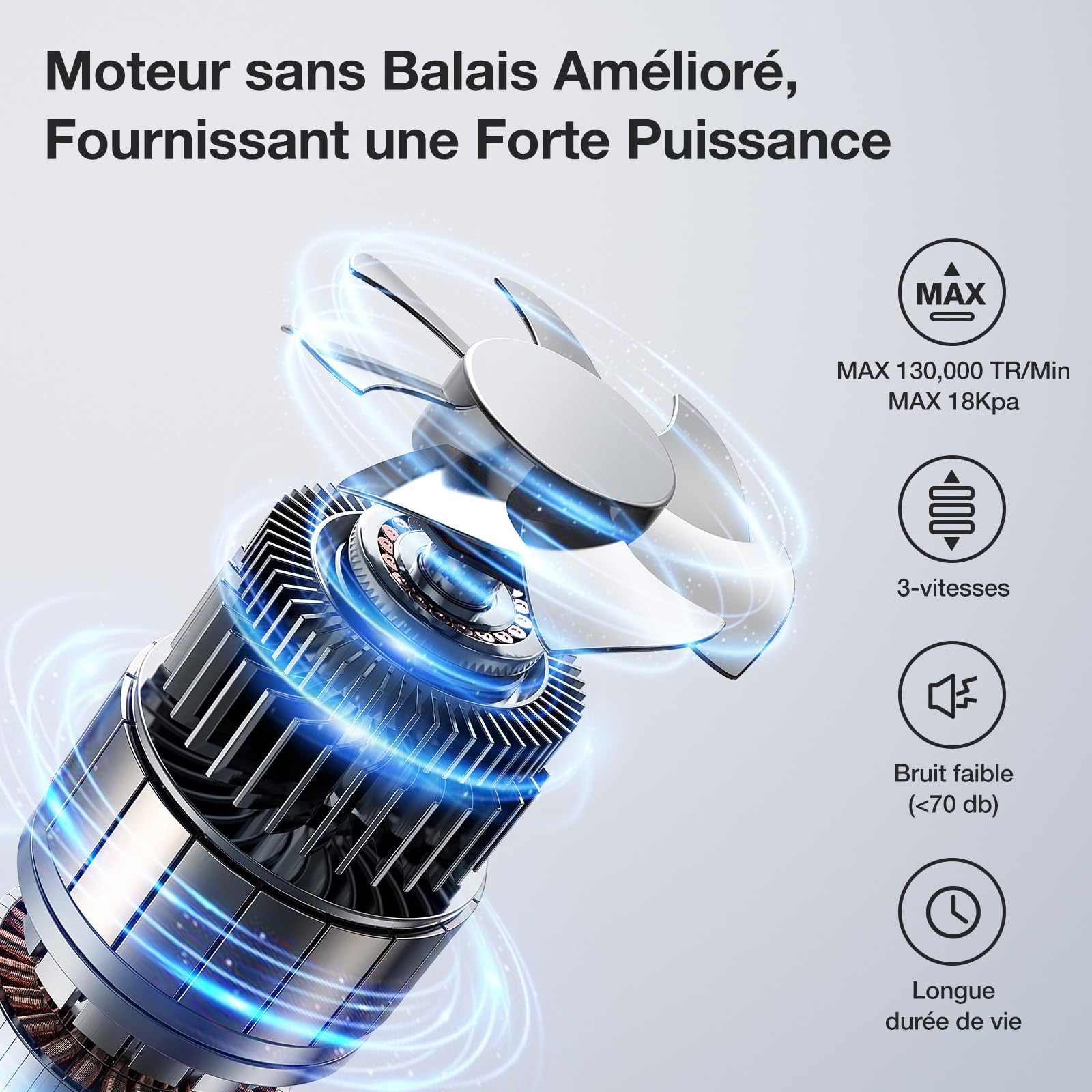 MECO ELEVERDE 4 en 1 Aspirateur Voiture Puissant sans Fil, 18KPA Mini Aspirateur à Main Souffleur Air Comprimé avec Moteur sans Balai et Lumières LED pour Voiture, Maison, PC Bureau (Violet)