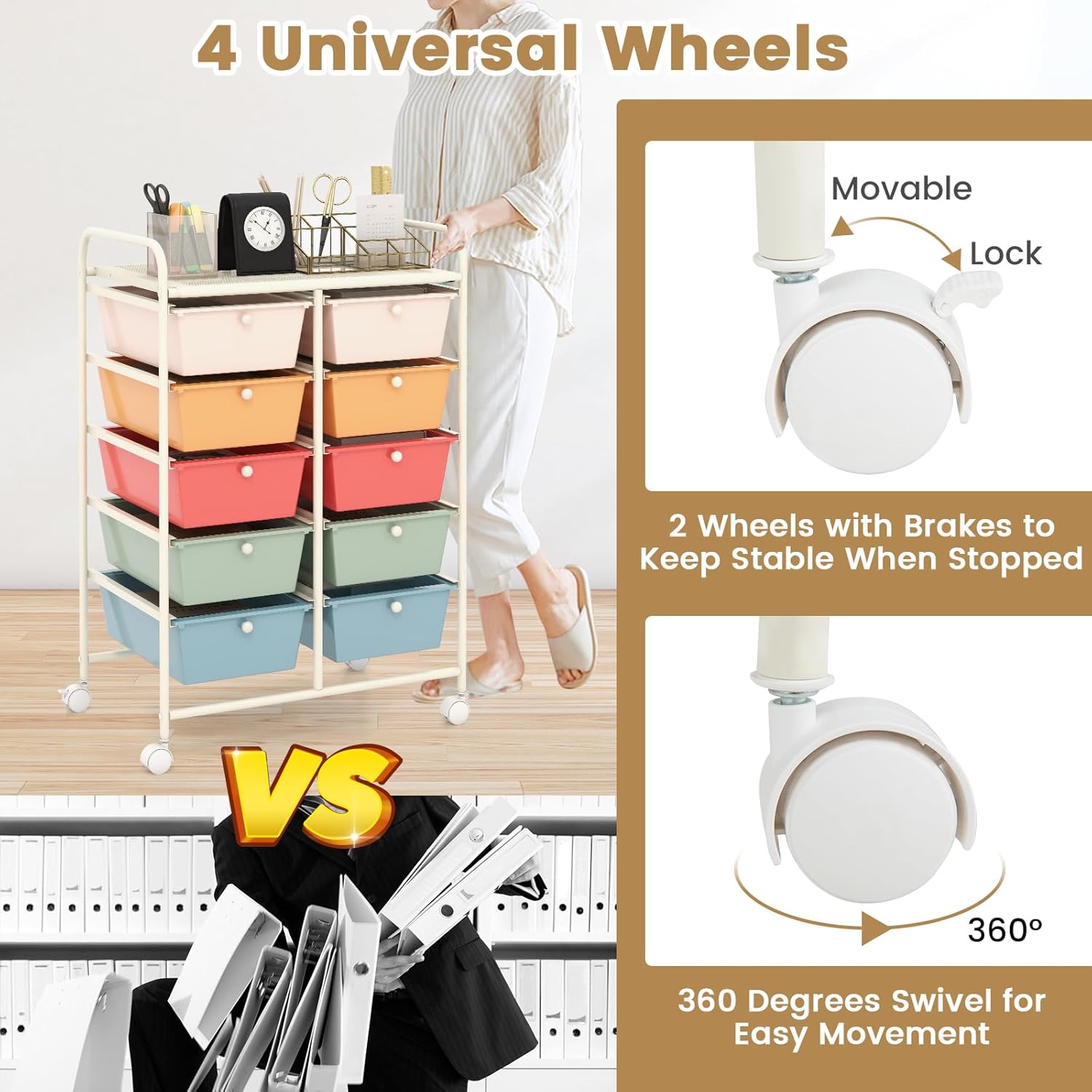 HAPPYGRILL 10-Drawer Rolling Storage Cart, Storage Organizer Cart with Lockable Wheels, Beauty Salon Movable Utility Cart for School, Office, Home, (Macaroon Colorful)