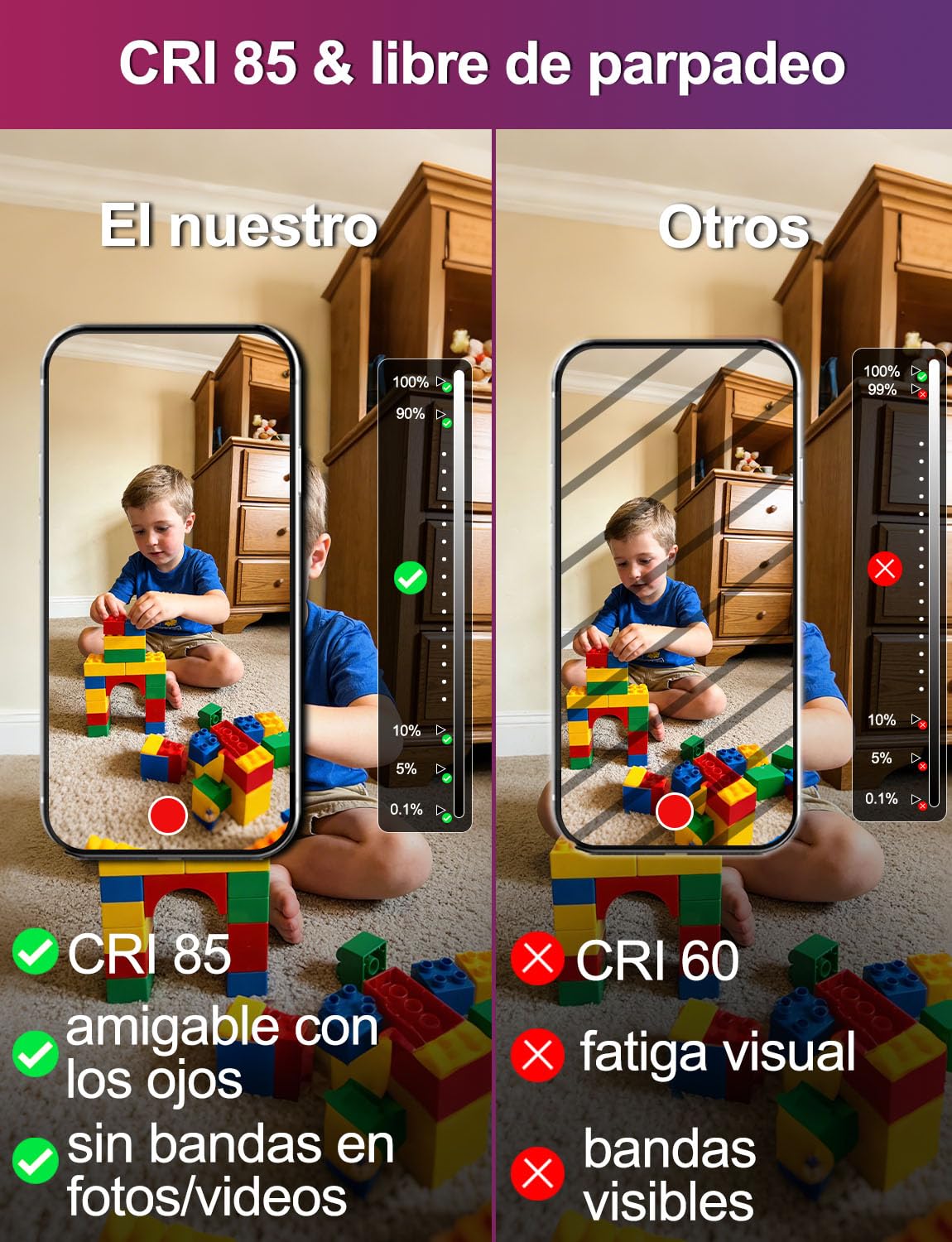 iLC Foco Empotrable LED Techo 8W, trabajar con Alexa(Se requiere un dispositivo Echo), Corte Ф68-85mm, 2700K - 6000K + RGB Cambio de Color, Aplicación controlada Downlight (4 unidades)