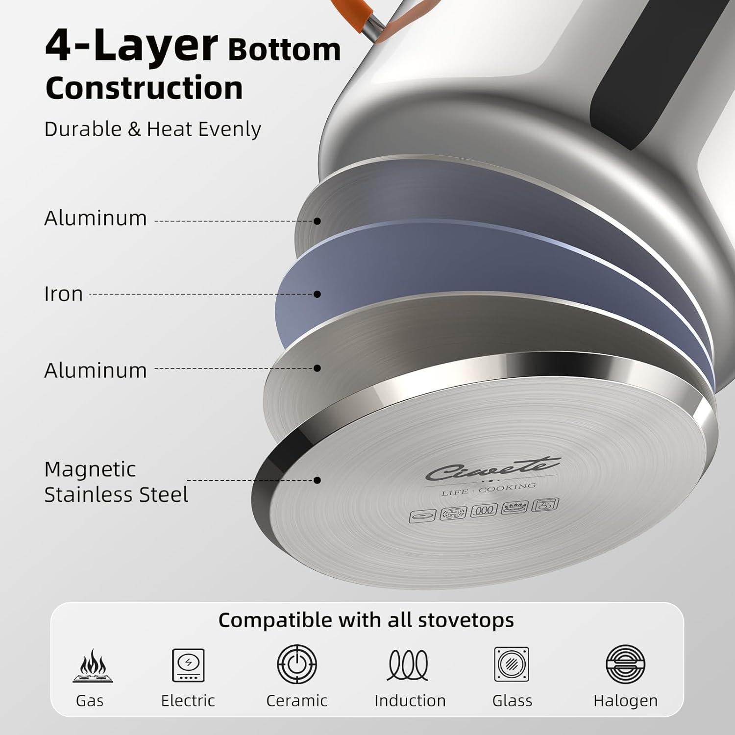 Stainless Steel Stock Pot, 5.2 Quart Soup Pot with Lid, Heavy-Duty Thick Bottom Induction Cooking Pot for Pasta, Stew & Simmering, Even Heating, Compatible with All Cooktops, Dishwasher Safe - Image 3