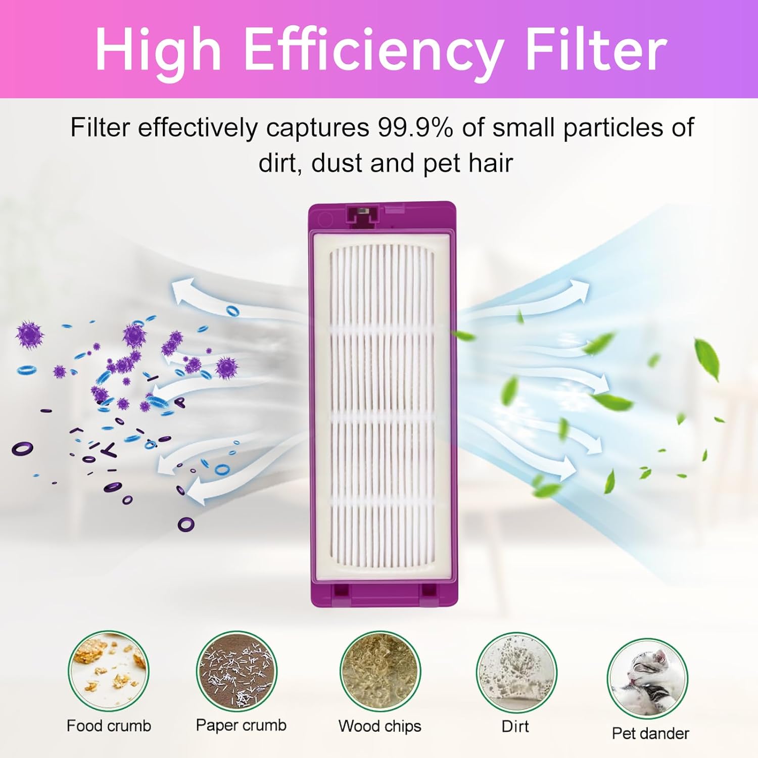 18 Pack Replacement Parts for Eureka J15 Pro Ultra Vacuum Cleaner, 2 HEPA Filter 2 Mop Pad 2 Dust Bag 4 Side Brush