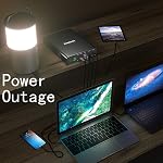100W USB-C PD Banque d'électricité, 64000mAh Batterie de chargeur portable [PD 3.0 USB-C 100W + DC 12/16/20/24V + Charger rapidement QC 3.0 Double Ports] pour Ordinateur portable, tablette, smartphone, projecteur et plus encore