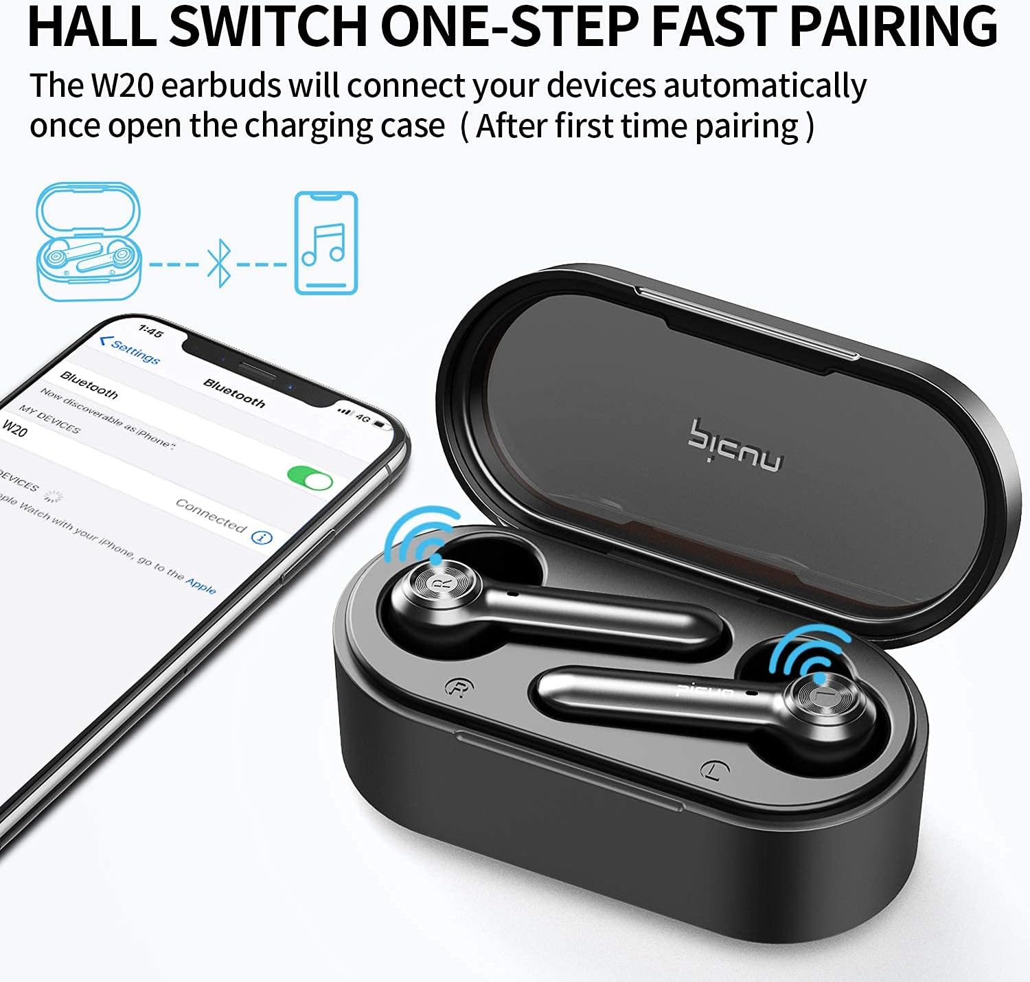 Picun W20 True Wireless Earbuds 36 Hours Playtime Bluetooth 5.0+EDR HiFi Crystal Bass IPX8 Waterproof in-Ear Headphones w/HD Mic, Touch Control, Hall Switch, USB-C, Single/Twin Mode Comfy for Sports