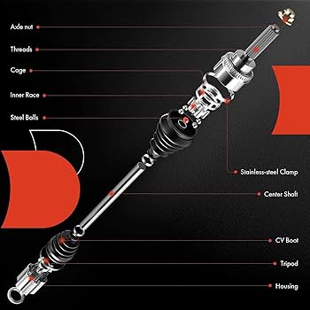 Amazon.com: A-Premium CV Axle Shaft Assembly Compatible with