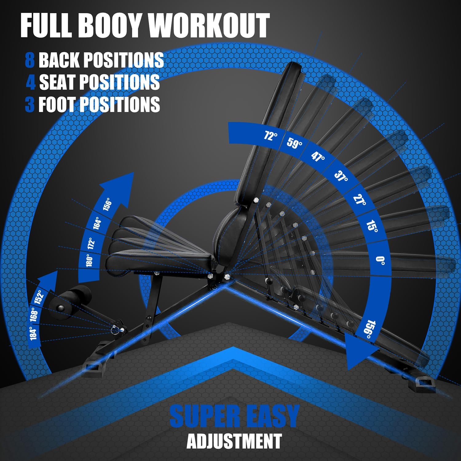 Weight Bench Adjustable Strength Training Workout Benches Foldable Work Out Incline Bench Set for Home Gym Weight Lifting Dumbbell Exercise Full Body Workout with Resistance Rope : Sports & Outdoors