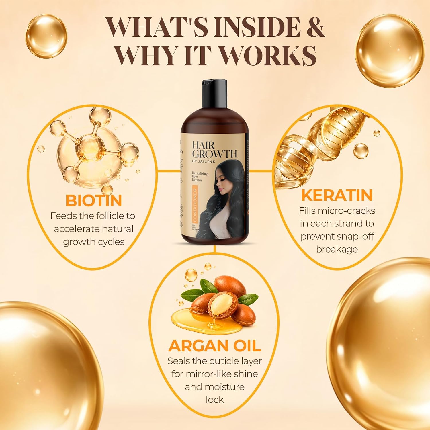 Hair Growth Conditioner by Jailyne Ojeda – Deeply Nourishing & Strengthening Formula with Biotin & Keratin – Promotes Thicker, Longer Hair – Made in USA