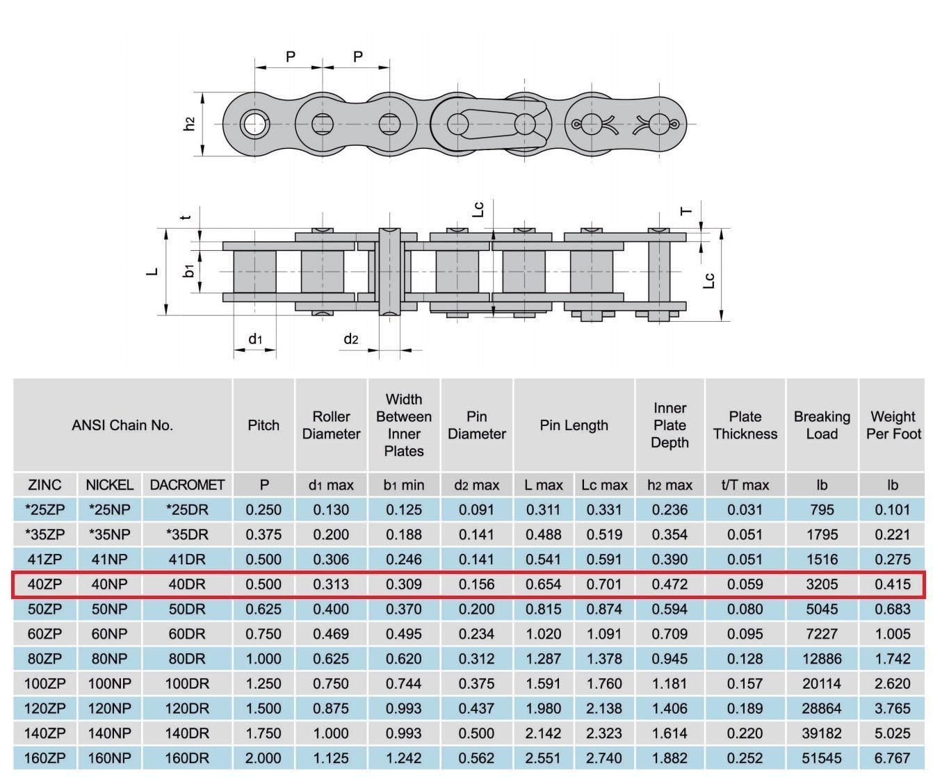 41NP Nickel Plated Roller Chain 10 Feet with 2 Connecting Link Anti- Corrosion