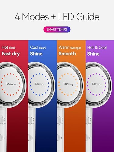 Miniatura 3 de Tideway Secador de pelo, secador de pelo con difusor, Ionic Professional de alta velocidad 1500 W de bajo ruido, motor sin escobillas de 110,000