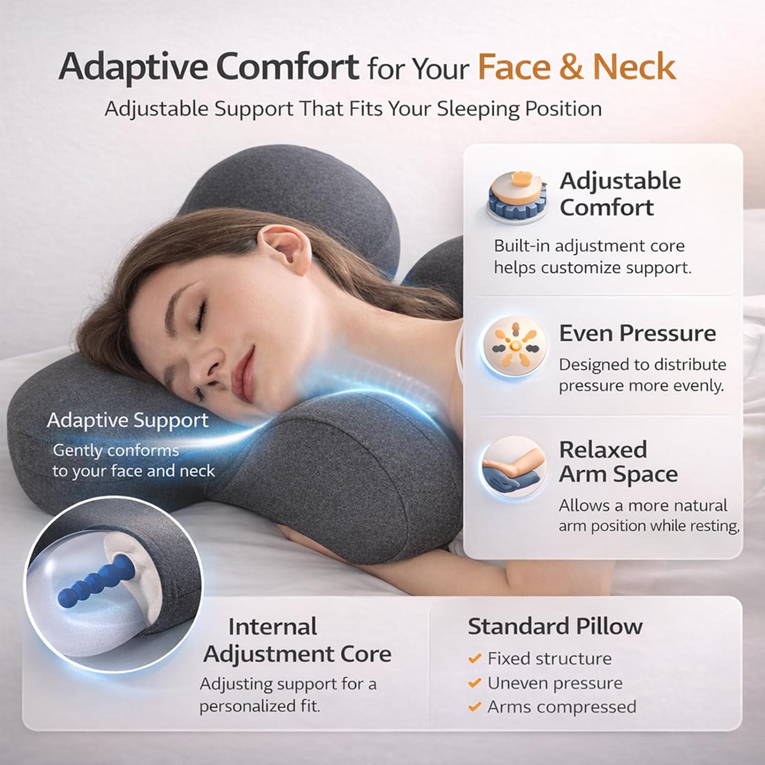 Side Sleeper Pillow for Anti-Wrinkle, Neck Pain & Breathing Smoothly, Memory Foam Pillows for for Back and Side Sleepers, Large Cervical Neck Pillow, with Enhanced Support and Comfort