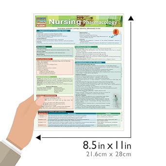 Nursing Pharmacology: a QuickStudy Laminated Reference Guide