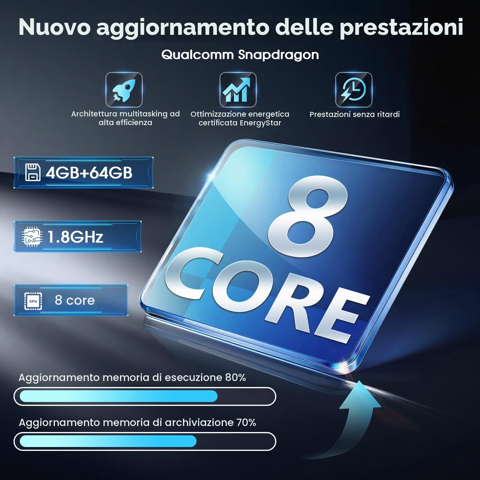 [Aggiornamento] Autoradio 2 DIN 4G+64G Qualcomm Wireless Apple CarPlay e Android Auto, Android Radio con Schermo Touch HD da 10'' con GPS/Bluetooth/EQ/FM/RDS/Telecamera di Retromarcia