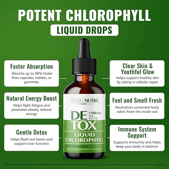 Liquid Chlorophyll Drops 50mg: Vegan Chlorophyll Liquid Drops for Natural Energy Boost, Immune Support, Body Detox for Skin Care, Internal Deodorant | Mint Flavor, Non-GMO, Gluten Free Total Nutra 2oz