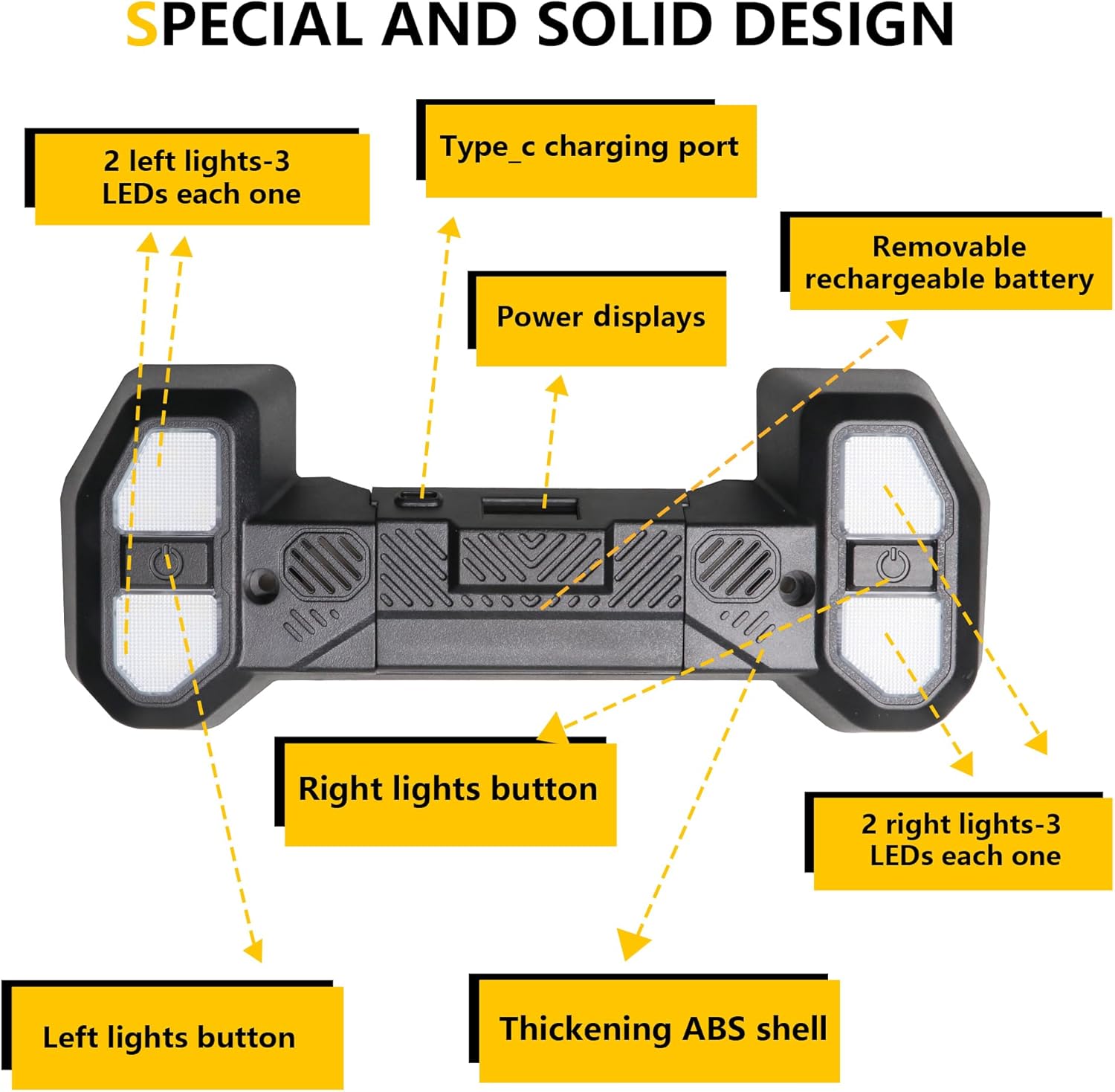 LED Interior Dome Lights Front Seat Roof Reading Light Compatible with 2018-2023 Jeep Wrangler JL 4XE Gladiator JT Accessories Overhead Map Light Ceiling Lamp, 5980K White 24 LEDs